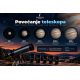 Telescope Magnification: How It Works and How Much You Really Need