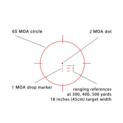 Holosun ARO-EVO-SPR-RD ciljnik s crvenom točkom SPR, za Picatinny šinu